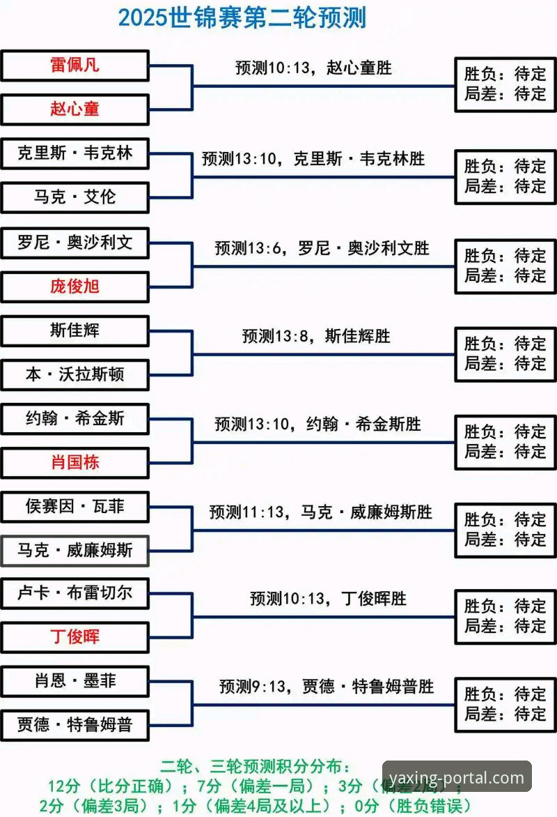 亚星官方登录2026哪个好 资深技术评测员复盘:从骑士魔术对攻大战看现代篮球数据流