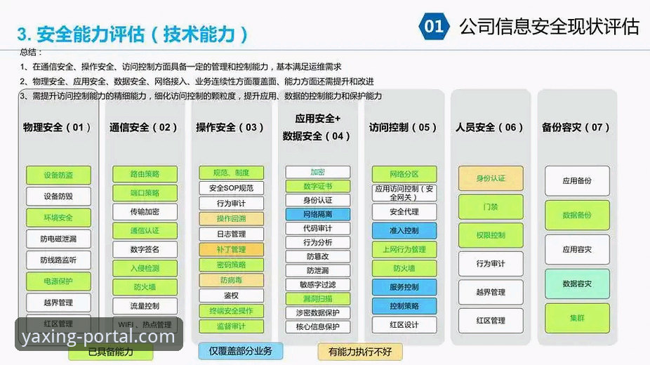 亚星体育平台登录实用指南：从入口到安全进入的完整方案